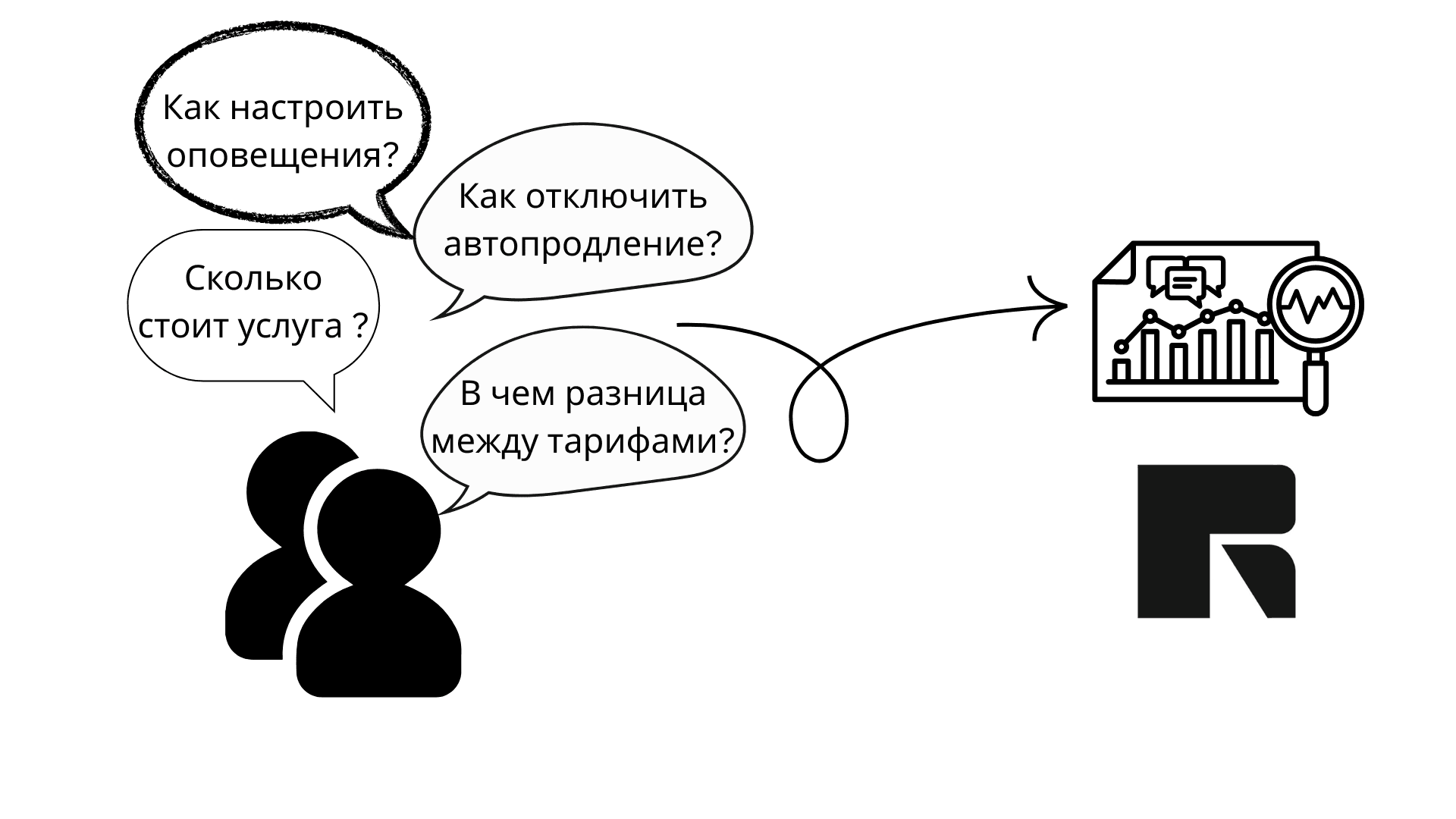 AI-консультант Ragdesk собирает реальные вопросы клиентов для бизнес-аналитики